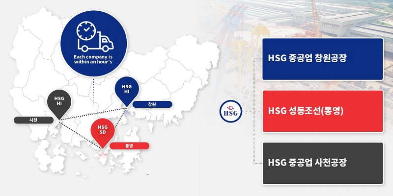 HSG성동조선 관계사